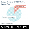     
: WCG-Covid-19-12-4-20_Insight_2b.png
: 102
:	27.0 
ID:	59846
